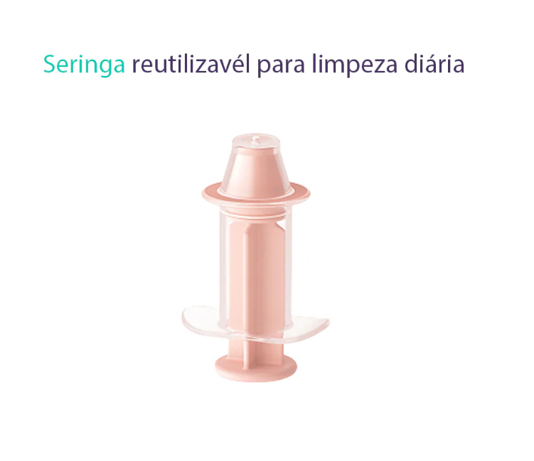 Munchkin Flow Started Kit 20mm