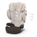 Cybex Solution S Style Amber Brown