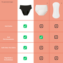Ropa interior absorbente posparto/menstrual Doomoo Flowly