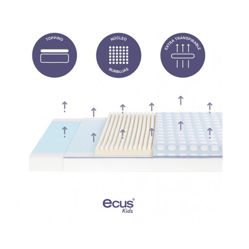 Ecus Colchão Ecus Care Ultimate 60x120