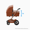 Maxi Cosi Alcofa Fame Copper Terra