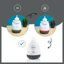 Babymoov Aquecedor Biberões Tulipe Cream