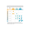 Ergobaby Saco Dormir on The Move 6-18 Sttarry Mint Tog 2.5