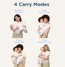 Ergobaby Lift Hip Seat Natural Beige