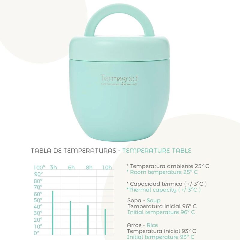 TermaGold  Termo para Sólidos 600ml Green