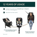 Chicco Fullseat 360 Black Satin com Base