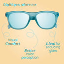 Chicco Óculos de Sol Lentes Polarizadas 24M+