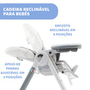 Chicco Polly Progres 5 Grey Melange